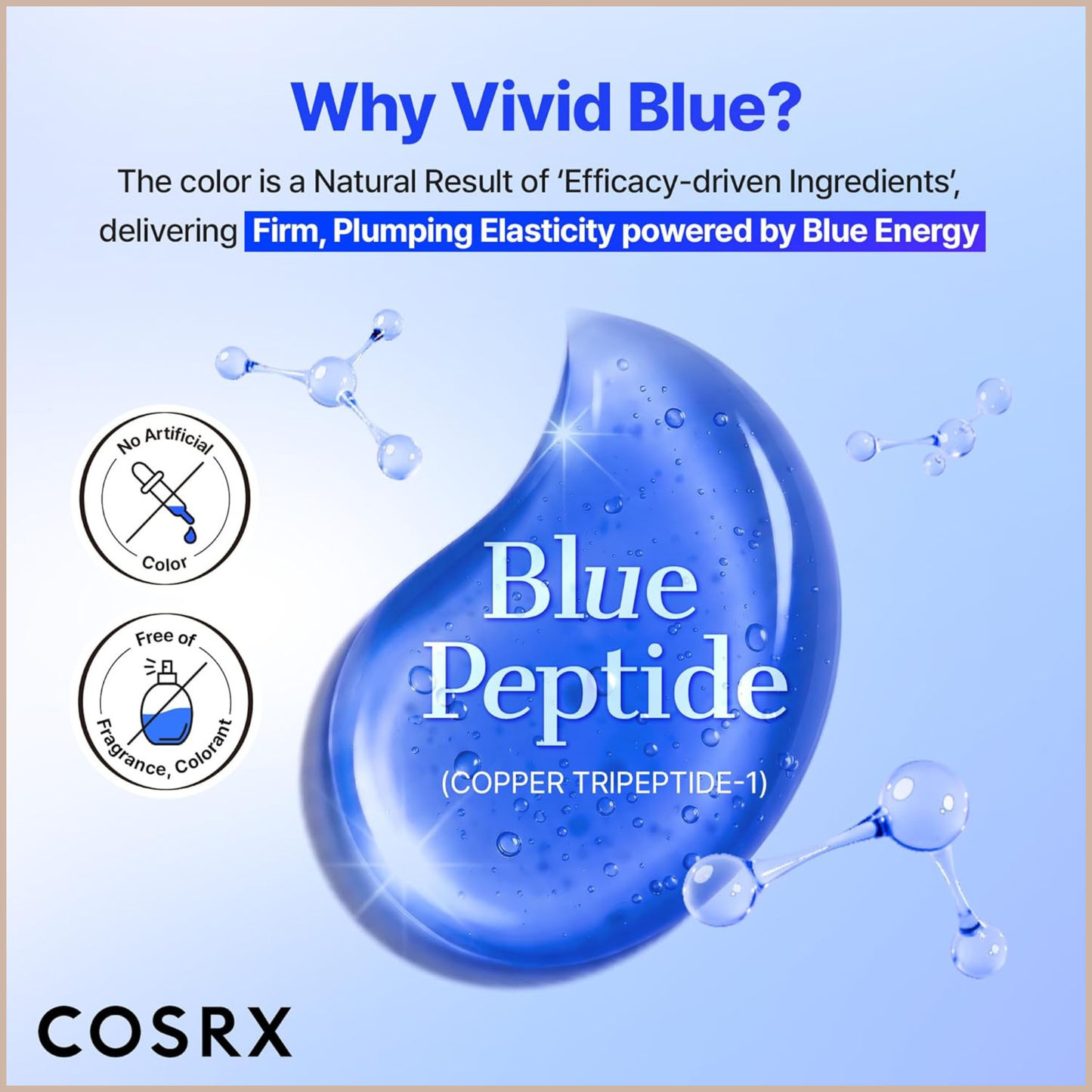 The Blue Copper Peptide Bakuchiol Serum – Korean Peptide Plumping Face Serum with GHK-Cu Copper Peptides & Bakuchiol – 1.69 fl oz