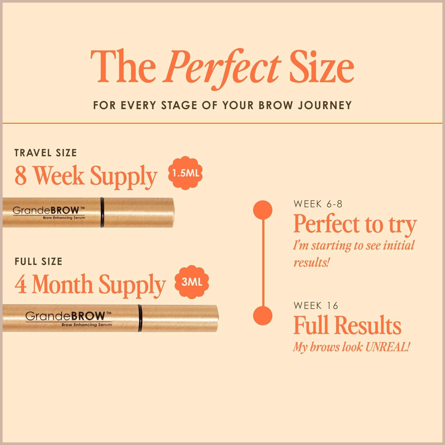 GrandeBROW Brow Enhancing Serum – Fuller, Bolder-Looking Eyebrow Serum with Vitamins, Peptides, Antioxidants & Amino Acids