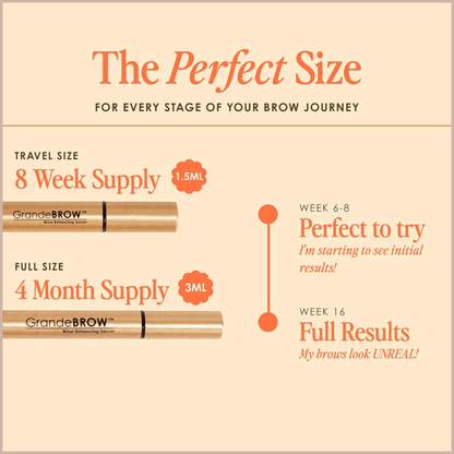 GrandeBROW Brow Enhancing Serum – Fuller, Bolder-Looking Eyebrow Serum with Vitamins, Peptides, Antioxidants & Amino Acids