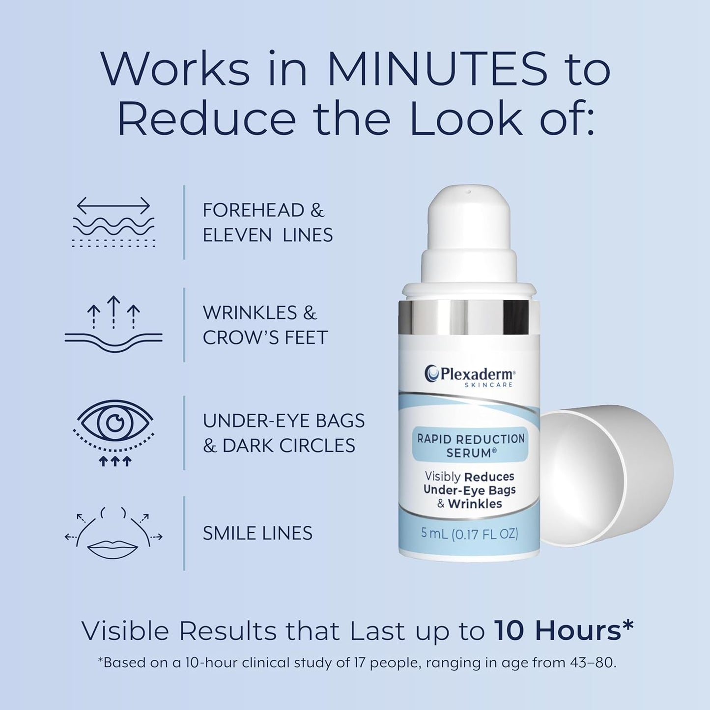 Plexaderm Rapid Reduction Eye Serum – Temporary Under-Eye Smoothing Serum for Bags, Fine Lines, Wrinkles, Dark Circles & Crow’s Feet – Pump