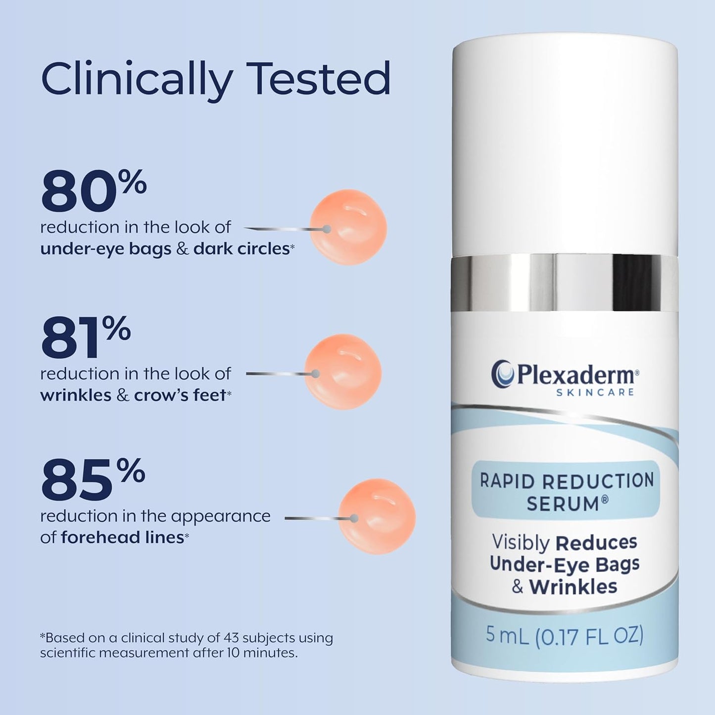 Plexaderm Rapid Reduction Eye Serum – Temporary Under-Eye Smoothing Serum for Bags, Fine Lines, Wrinkles, Dark Circles & Crow’s Feet – Pump