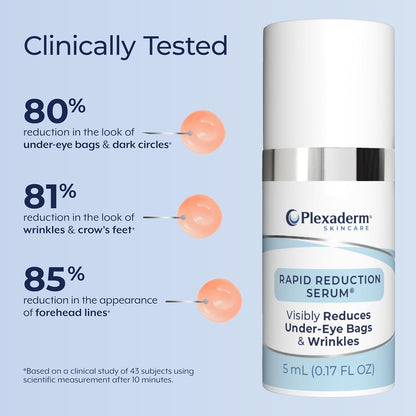 Plexaderm Rapid Reduction Eye Serum – Temporary Under-Eye Smoothing Serum for Bags, Fine Lines, Wrinkles, Dark Circles & Crow’s Feet – Pump