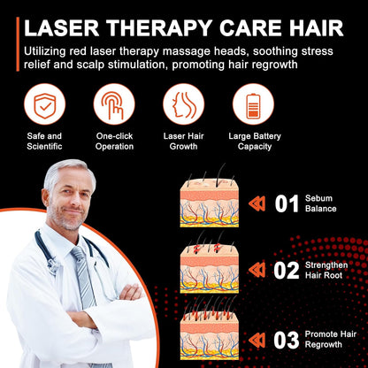 Laser Therapy Hair Growth Comb – Red Light Low-Level Laser Therapy Device for Men & Women