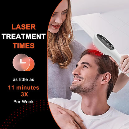 Laser Therapy Hair Growth Comb – Red Light Low-Level Laser Therapy Device for Men & Women