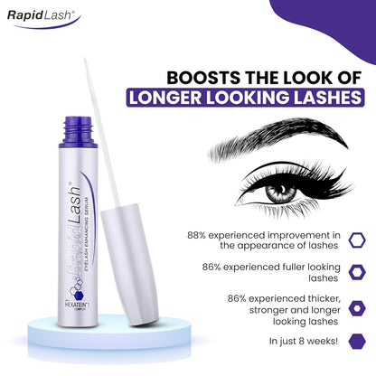 RapidLash Eyelash Enhancing Serum with HEXATEIN 1 Complex – Conditioning Lash Serum for Longer, Fuller & Thicker-Looking Lashes – 3ml / 0.1 fl oz