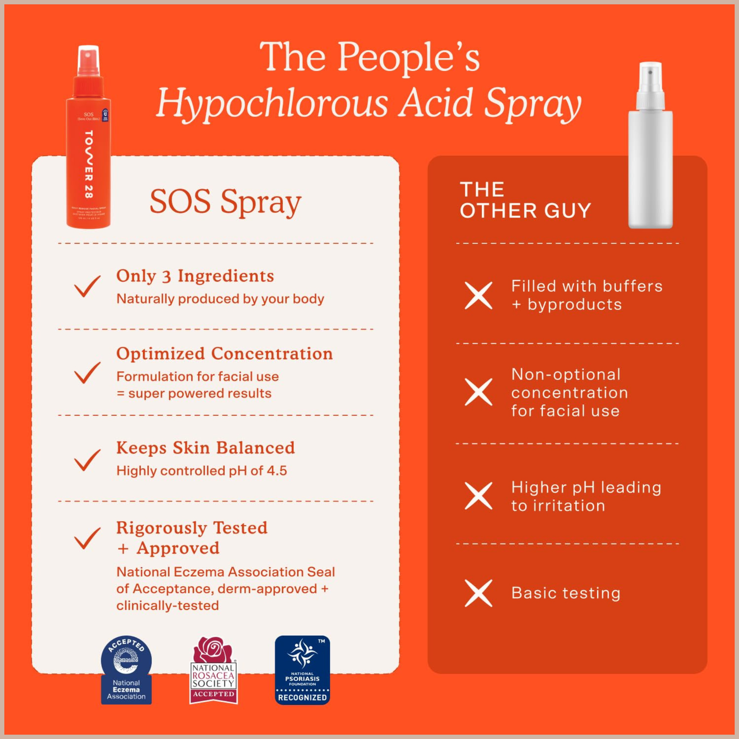 Tower 28 SOS Daily Hypochlorous Acid Spray