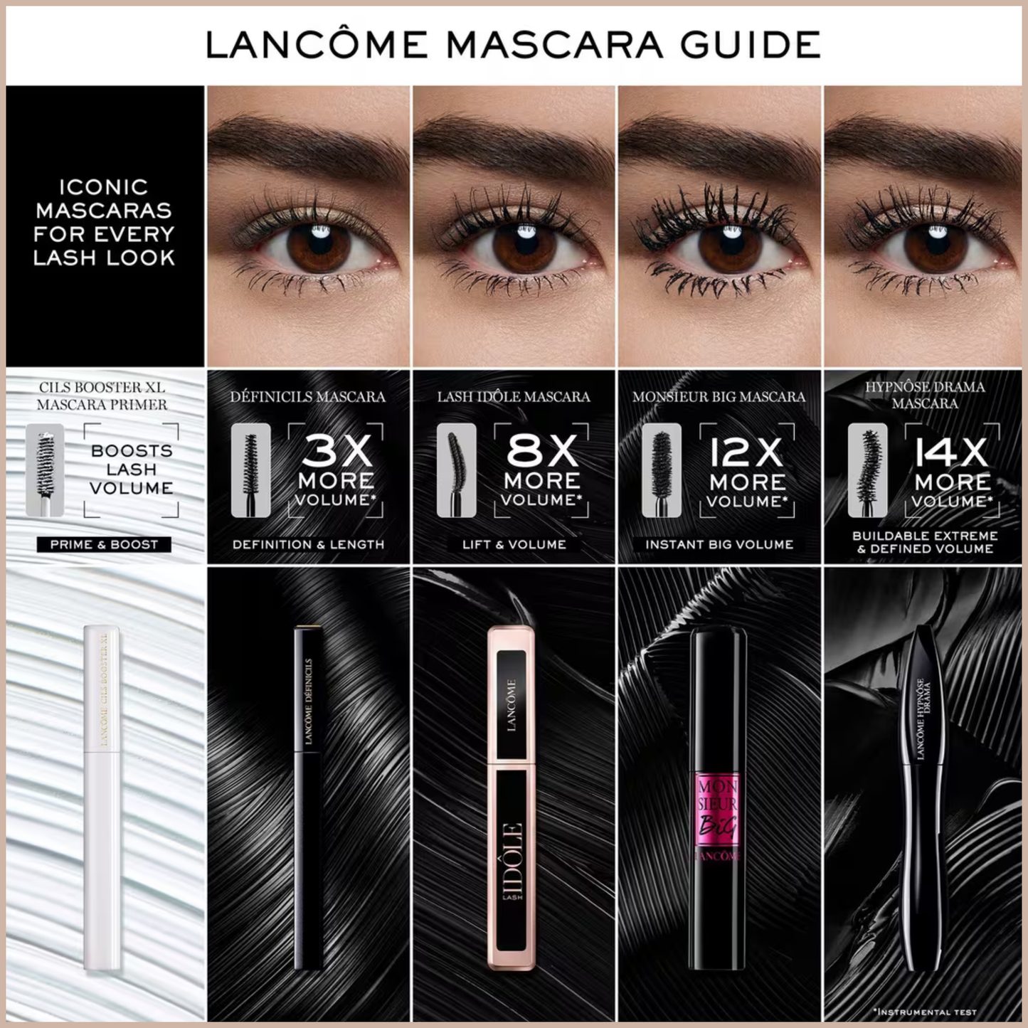 Cils Booster XL Vitamin-Infused Lash Thickening Mascara Primer – Length, Volume & Lash Conditioning Base