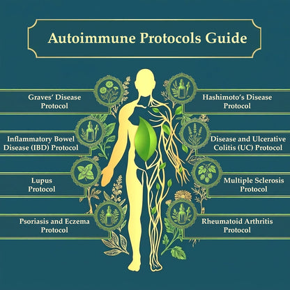 The Holistic Guide to Wellness – 316-Page Print Book