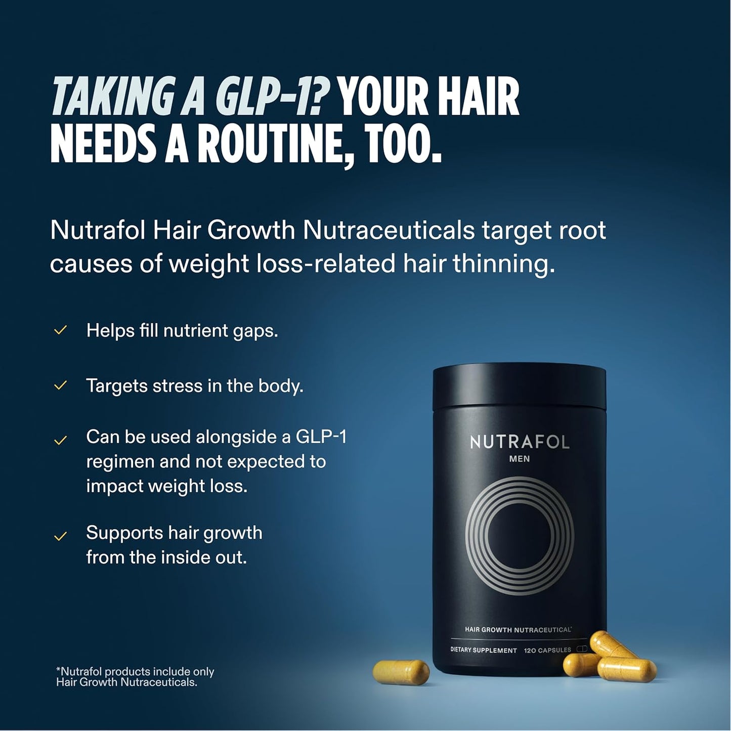 Nutrafol Men’s Hair Growth Supplements – 1-Month Supply for Visibly Thicker Hair & Improved Scalp Coverage