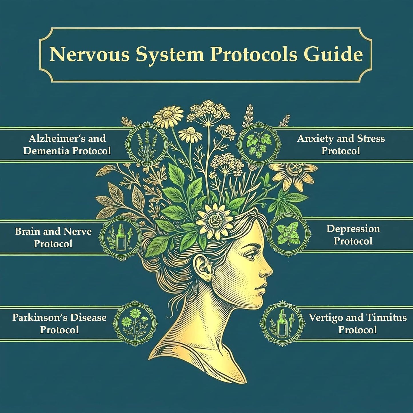 The Holistic Guide to Wellness – 316-Page Print Book
