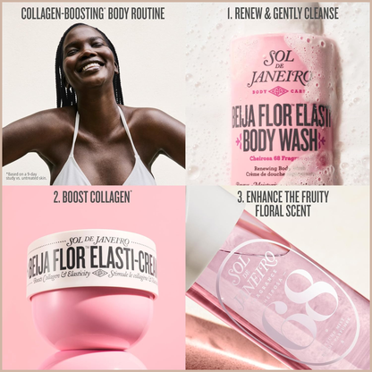 Collagen Boosting Beija Flor Elasti-Cream Body Cream – Hydrating Firming Body Cream with Cacay Oil, Plant Squalane & Cheirosa 68 Fragrance