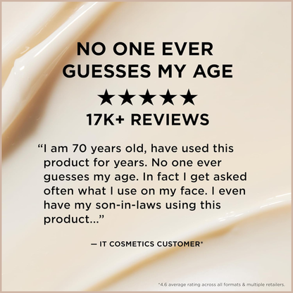 Confidence in a Cream Anti-Aging Hydrating Moisturizer