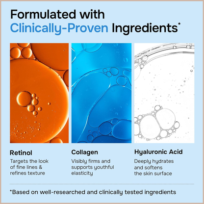Anti-Aging Face Moisturizer with Retinol, Collagen & Hyaluronic Acid – Firming Hydrating Face & Neck Cream – 1.7 fl oz