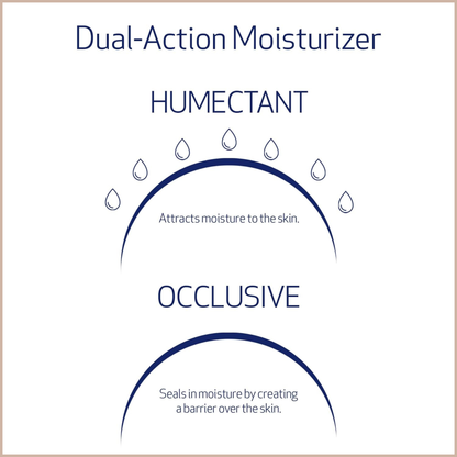 Intensive Hydrating Face Moisturizer for All-Day Moisture & Barrier Support
