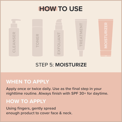 Intensive Hydrating Face Cream – Barrier Repair Moisturizer for Dry & Sensitive Skin