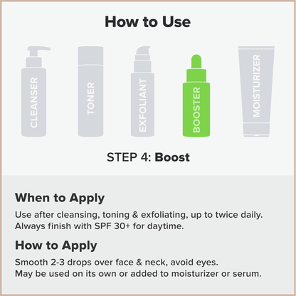 10% Niacinamide Pore-Refining & Skin-Perfecting Serum