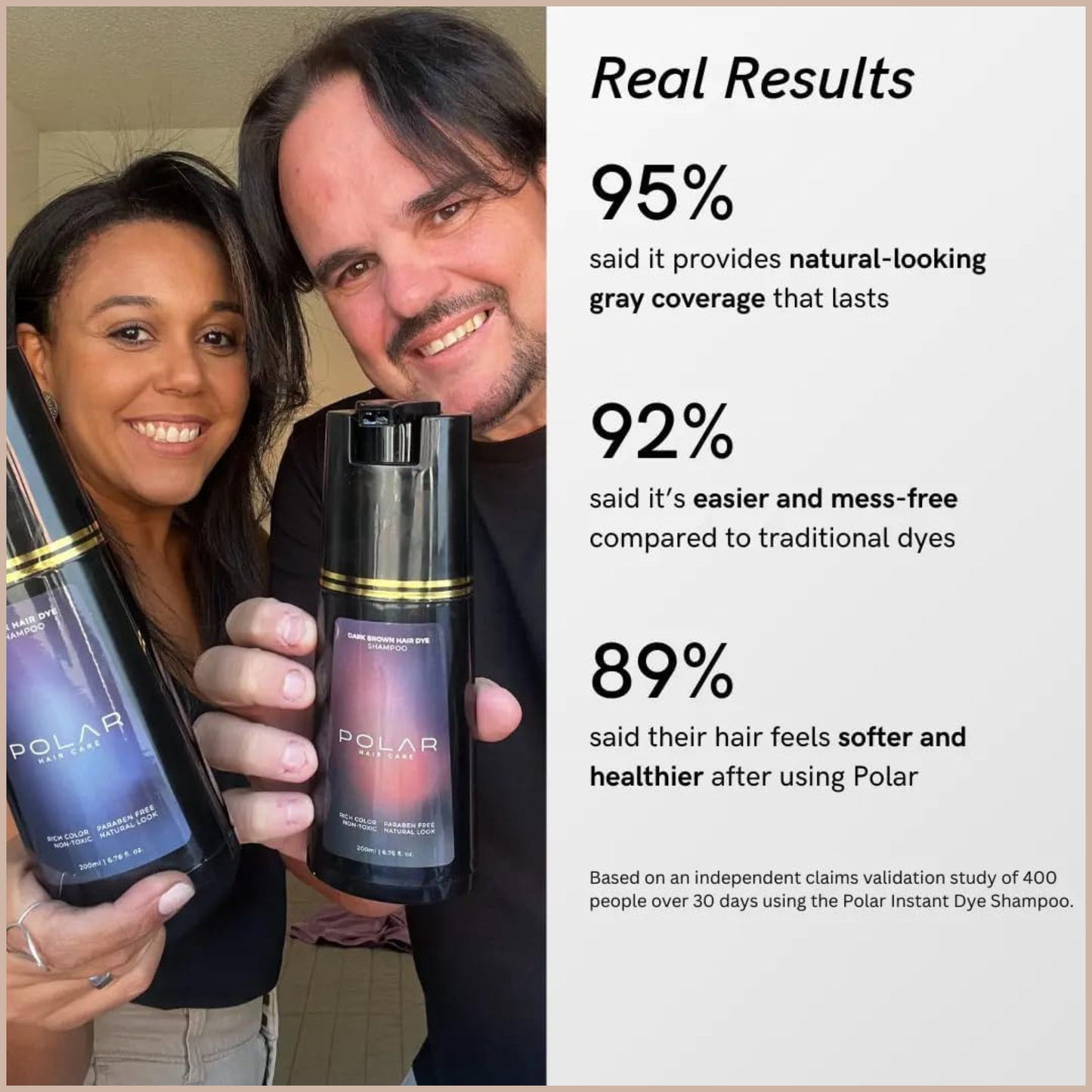 Instant Gray Coverage Shampoo – Quick Color-Boosting Hair Treatment for Natural-Looking Results
