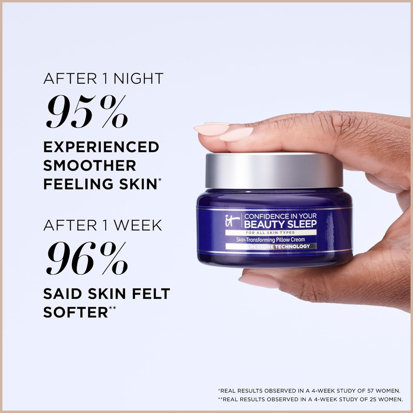 Overnight Anti-Aging Night Cream – Deep Hydration & Firming Moisturizer for Smooth, Youthful Skin