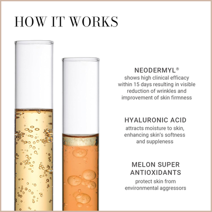 Anti-Aging Firming Face Serum for Hydration, Plumping & Skin Elasticity Support