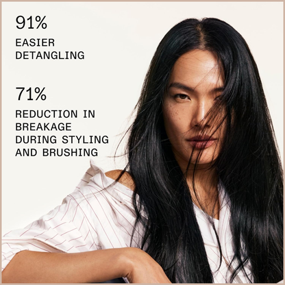Leave-In Hair Treatment for Frizz Control, Heat Protection & Repair – Hydrating Smoothing Conditioner for All Hair Types