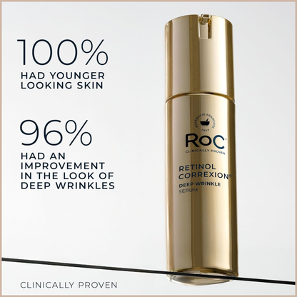 Anti-Aging Retinol Serum with Antioxidants for Wrinkle Reduction, Firming & Skin Renewal