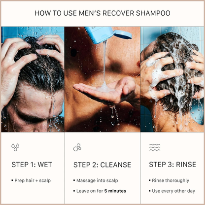 Hair Thickening Cleansing Treatment – Strengthening Shampoo for Fuller, Healthier-Looking Hair
