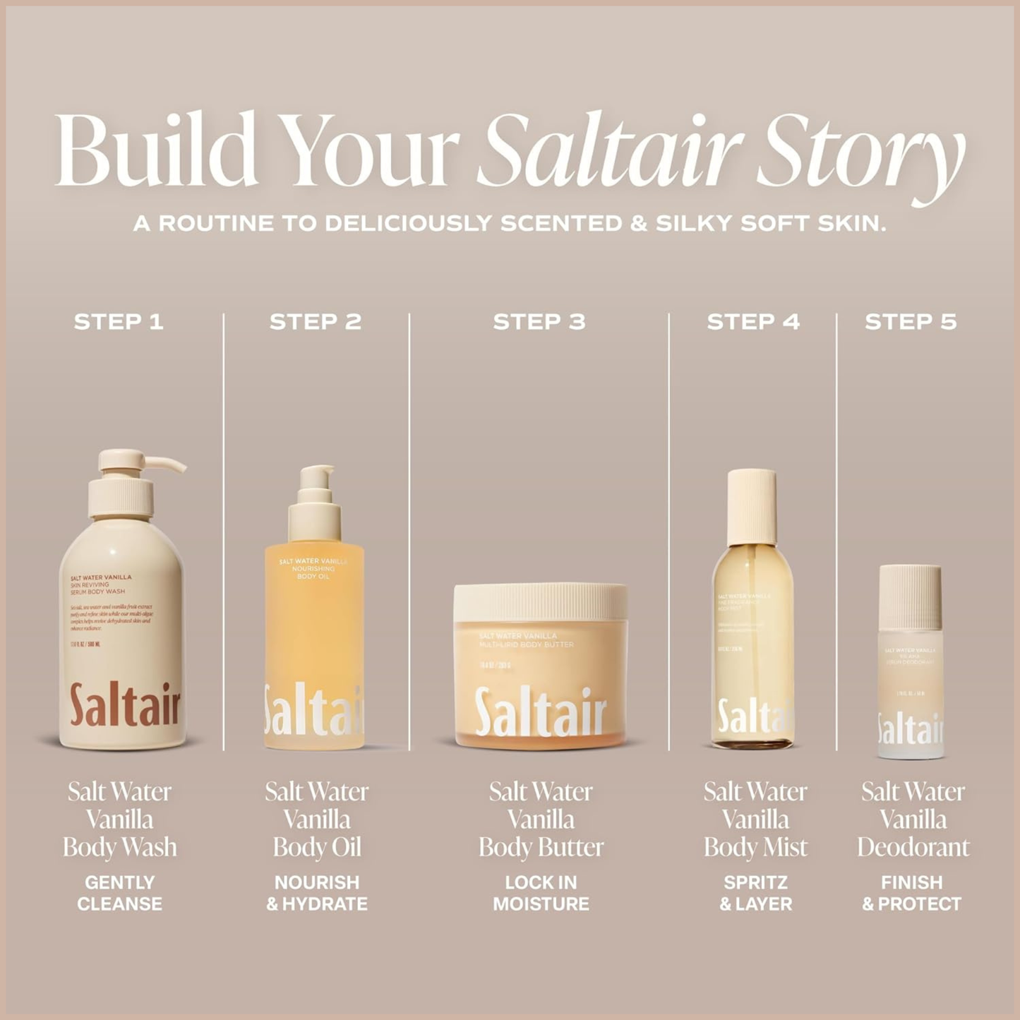 Body Oil for Deep Hydration, Firming & Glowing Skin with Botanical Oils