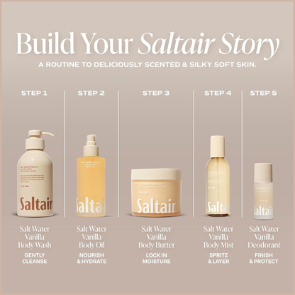 Body Oil for Deep Hydration, Firming & Glowing Skin with Botanical Oils