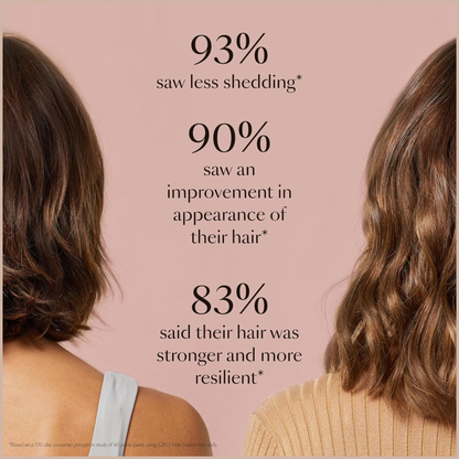 Scalp & Hair Growth Serum – Thicker, Fuller-Looking Hair Support for All Hair Types