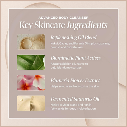 Body Oil for Deep Hydration, Firming & Glowing Skin with Botanical Oils