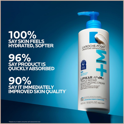 Intensive Hydrating Body Lotion – Long-Lasting Moisture & Skin Barrier Repair for Very Dry Skin