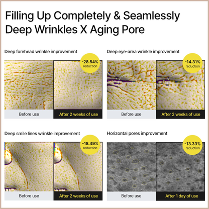 High-Strength Retinal Anti-Aging Serum with Matrixyl 3000 for Wrinkle Reduction, Pore Refining & Skin Firming