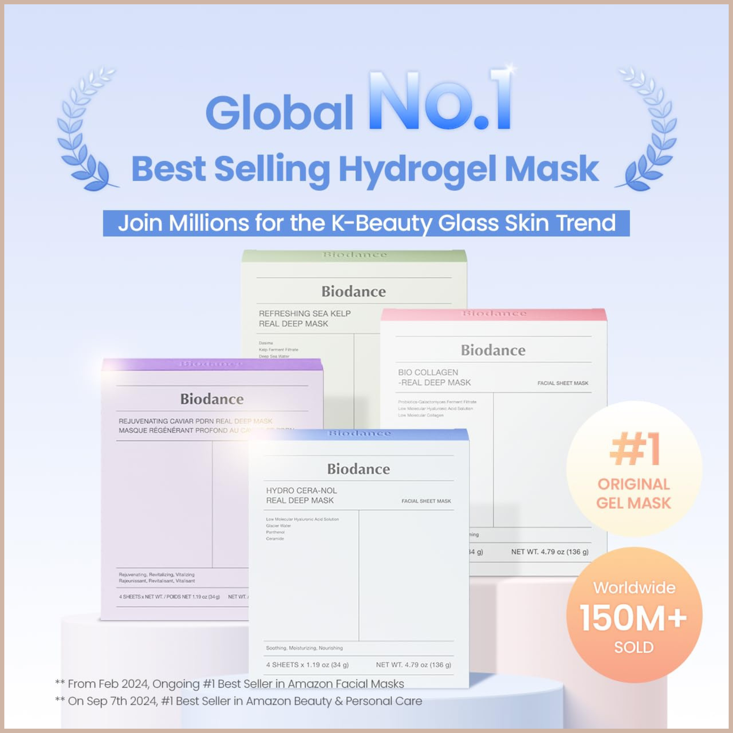 Hydrogel Sheet Mask for Hydration, Soothing & Skin Barrier Care