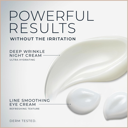 Anti-Aging Eye Cream with Retinol for Dark Circles, Puffiness & Wrinkles