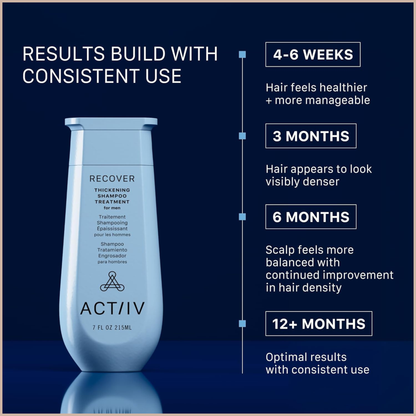 Hair Thickening Cleansing Treatment – Strengthening Shampoo for Fuller, Healthier-Looking Hair