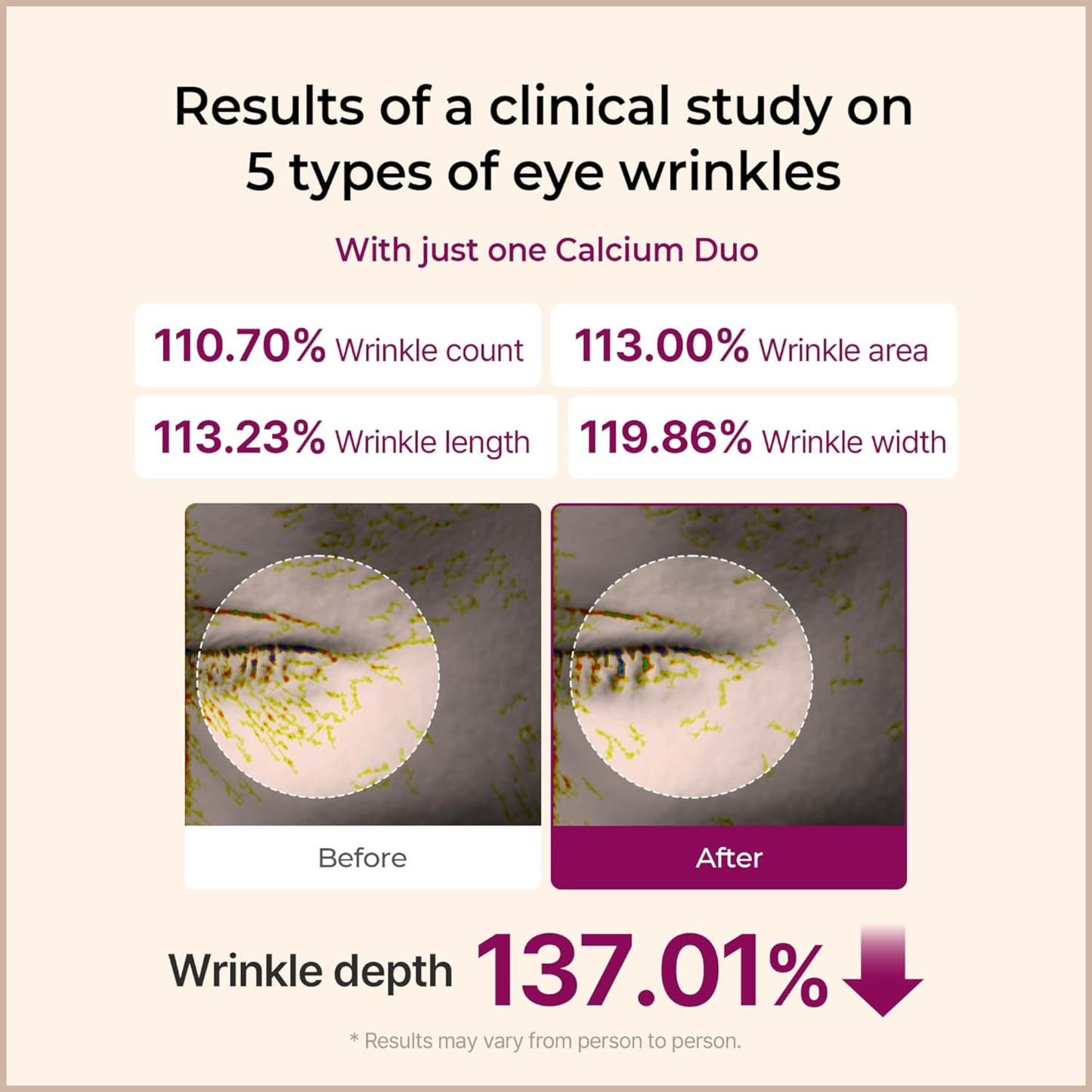 Anti-Aging Eye Balm Stick with Calcium, Collagen & Vitamin D for Wrinkle Care & Volume Support