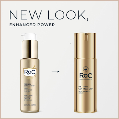 Anti-Aging Retinol Serum with Antioxidants for Wrinkle Reduction, Firming & Skin Renewal