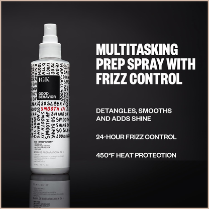 Heat Protectant Detangling Spray – Frizz Control & Shine-Boosting Hair Mist