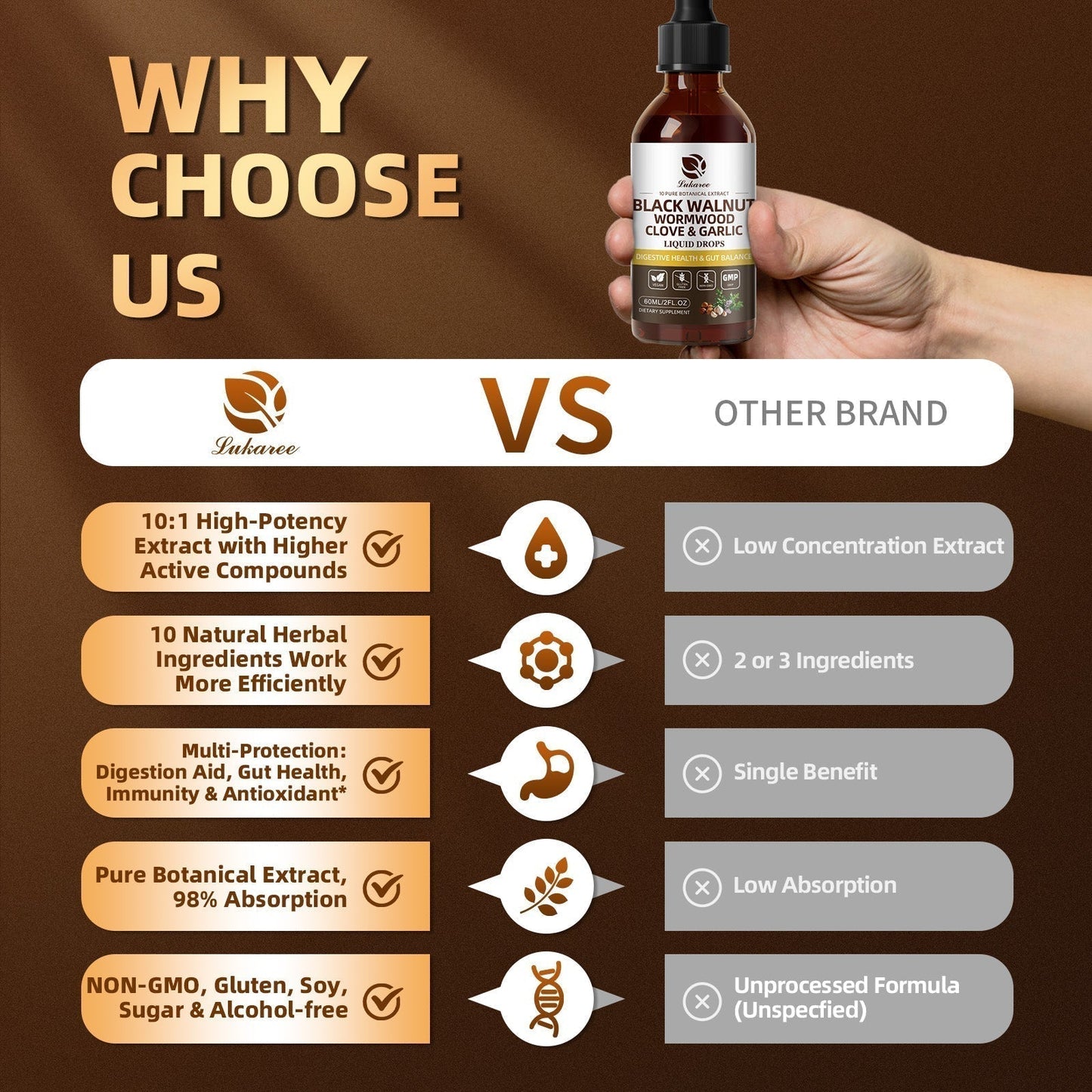 Black Walnut Digestive Support Drops, 60ml